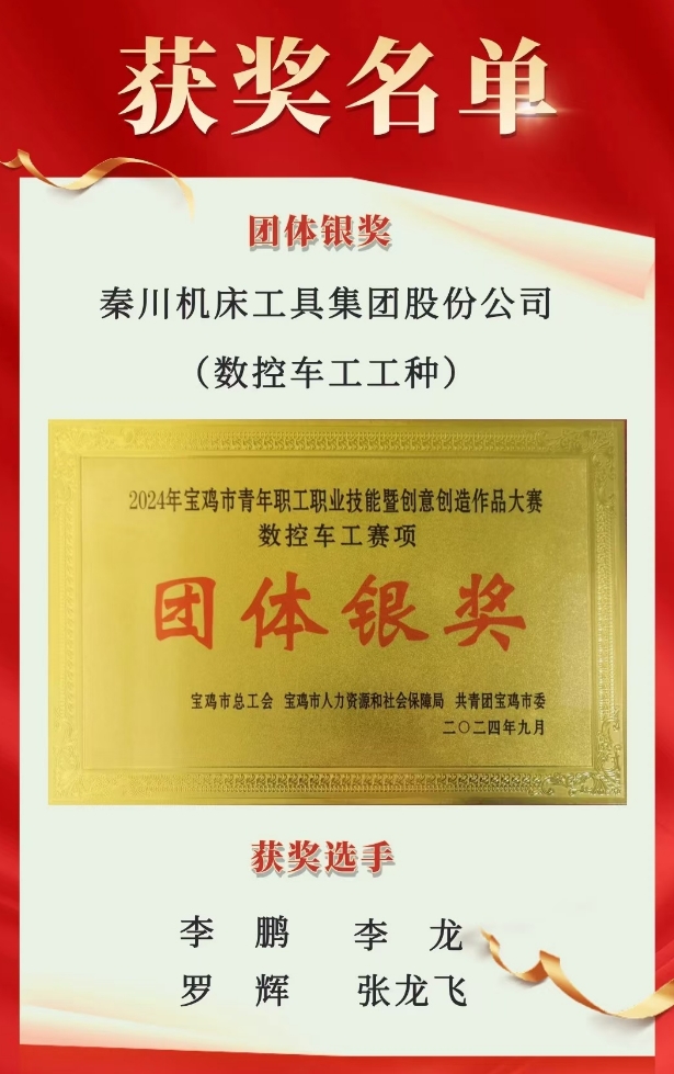 【群團工作】喜報！秦川青年在寶雞市青年職工職業(yè)技能暨創(chuàng)意創(chuàng)造作品大賽中斬獲佳績！