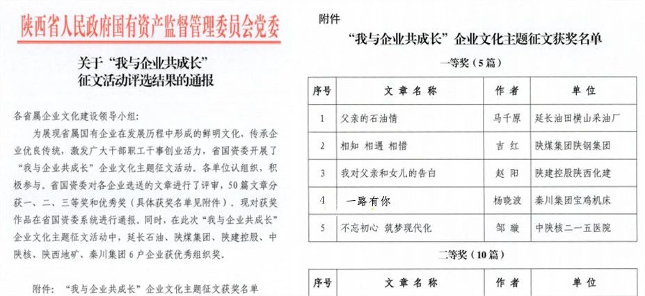 【集團(tuán)資訊】集團(tuán)企業(yè)文化征文獲多項(xiàng)殊榮